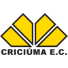 Criciuma