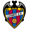 Levante